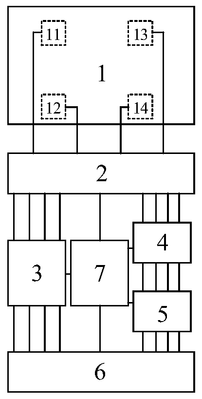 High-voltage switch cabinet partial discharge positioning detection system and detection method