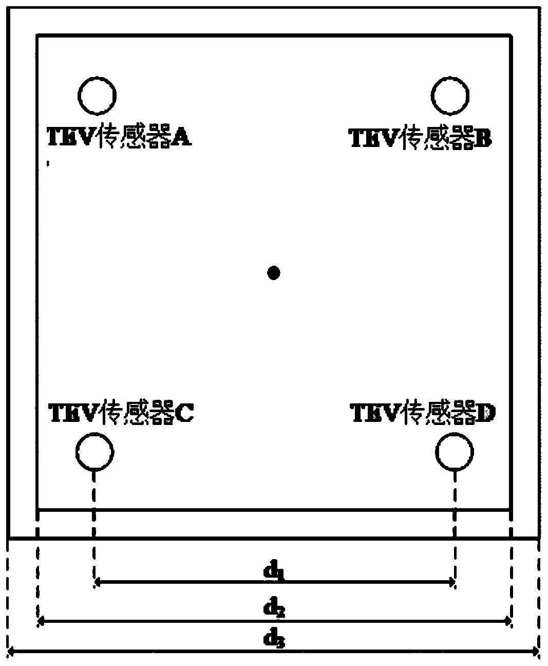 High-voltage switch cabinet partial discharge positioning detection system and detection method