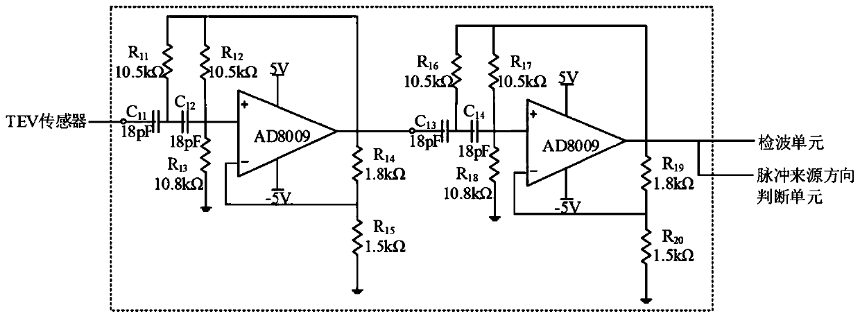 High-voltage switch cabinet partial discharge positioning detection system and detection method