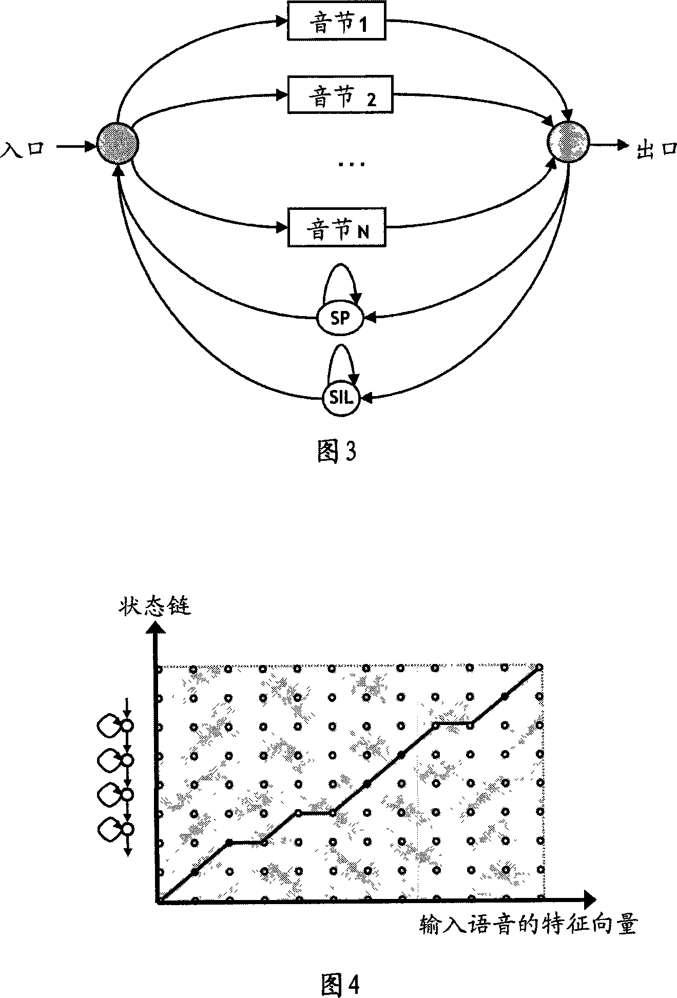 Device and method for conversing voice to be rap music