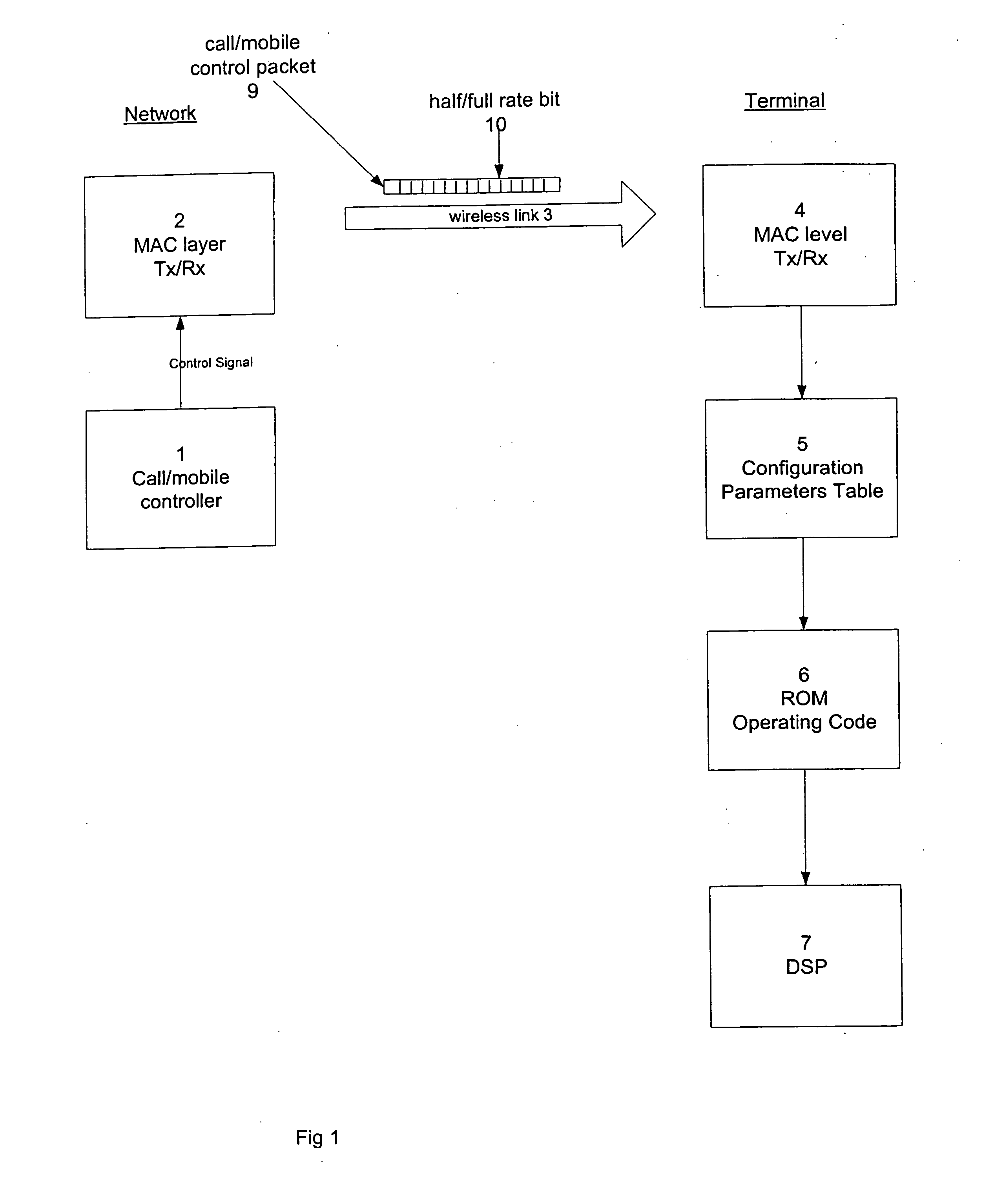 Reconfigurable signal processing module