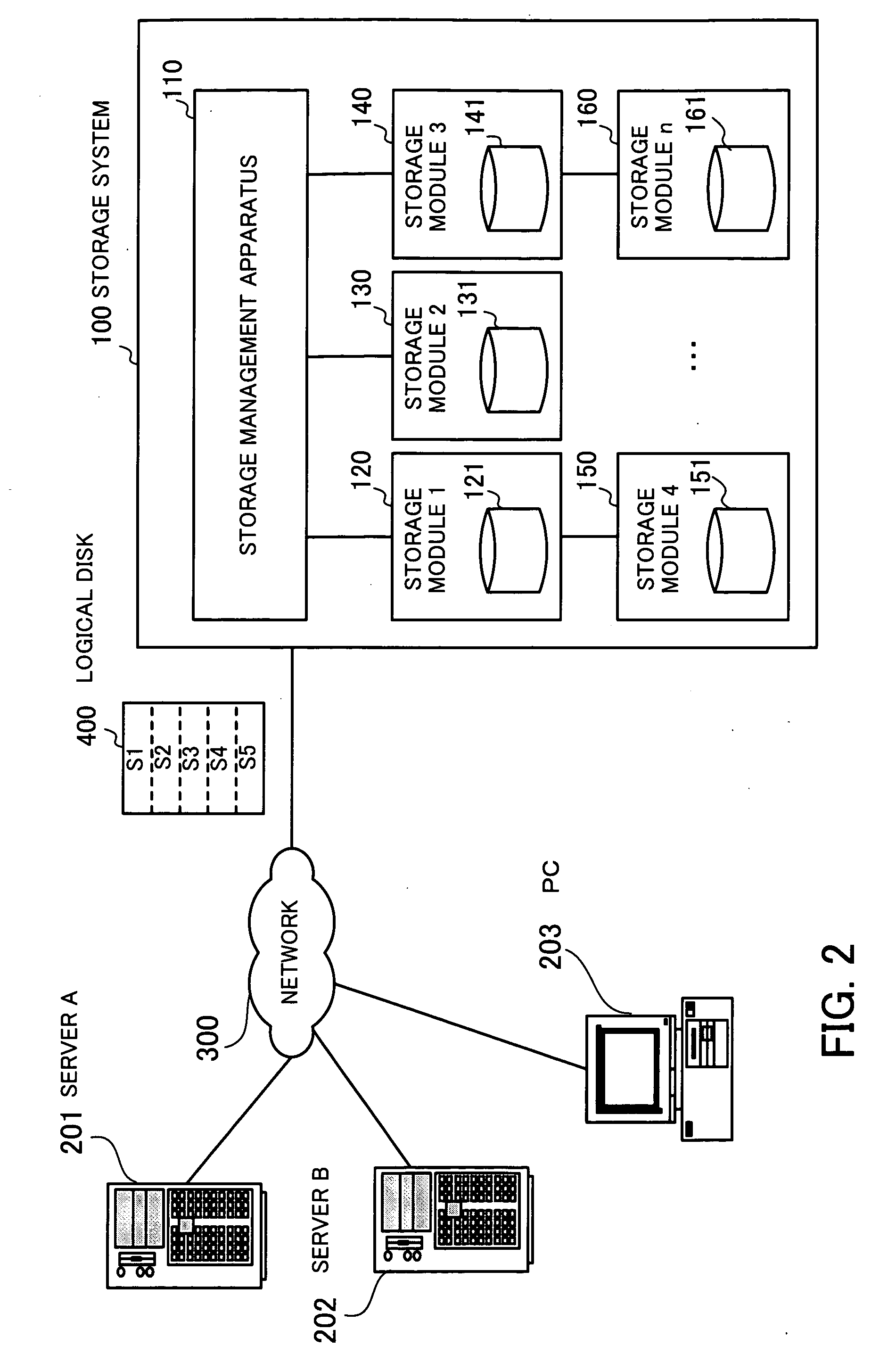 Computer-readable recording medium having recorded hash-value generation program, computer-readable recording medium having recorded storage management program, and storage system