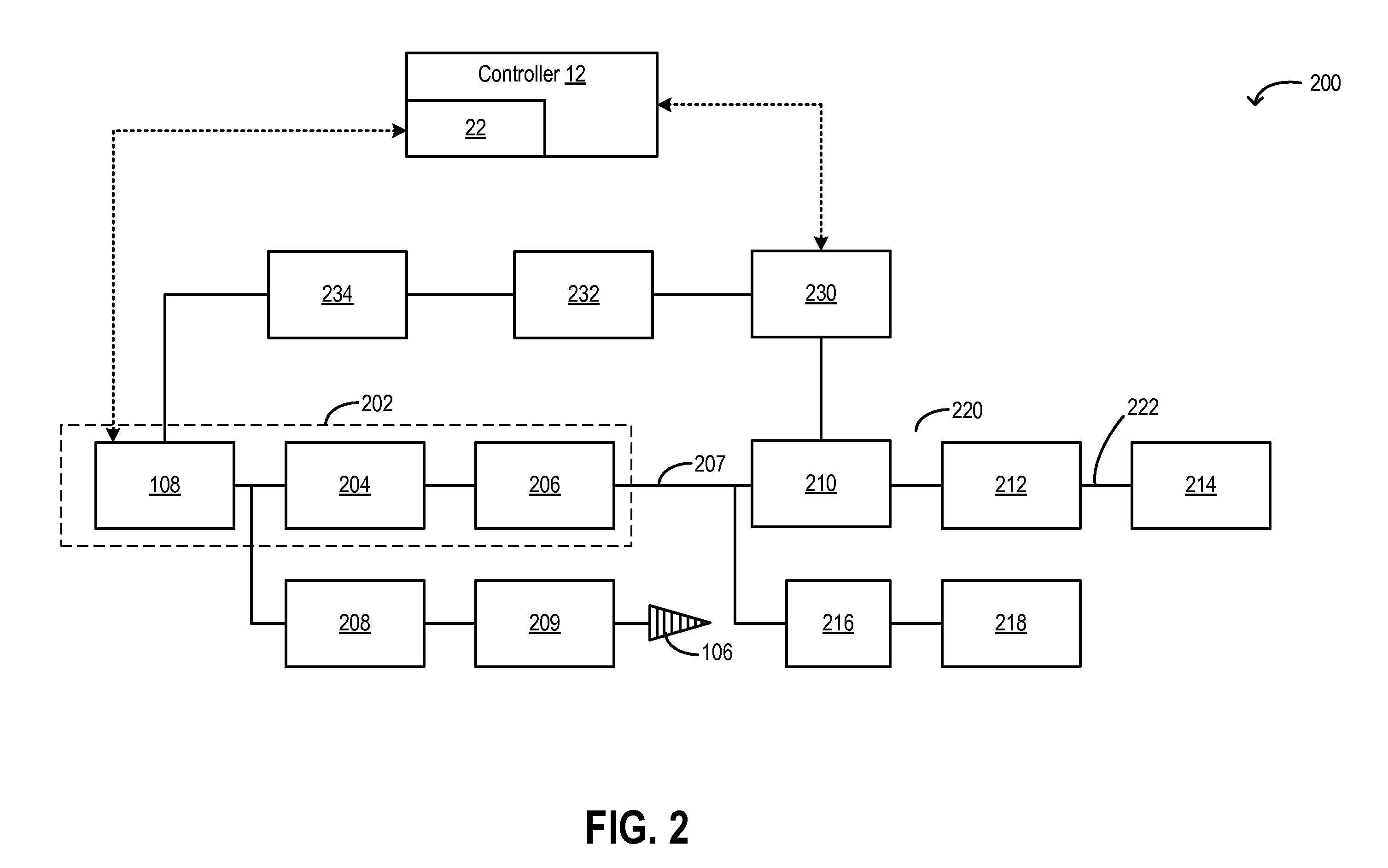 Electric drive vehicle, system and method