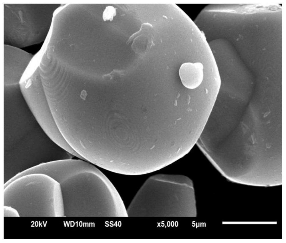 Lithium-ion battery lithium cobalt oxide cathode material and coating method thereof