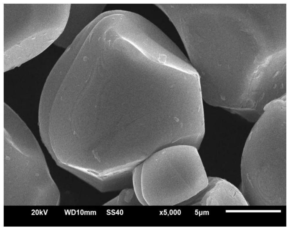 Lithium-ion battery lithium cobalt oxide cathode material and coating method thereof