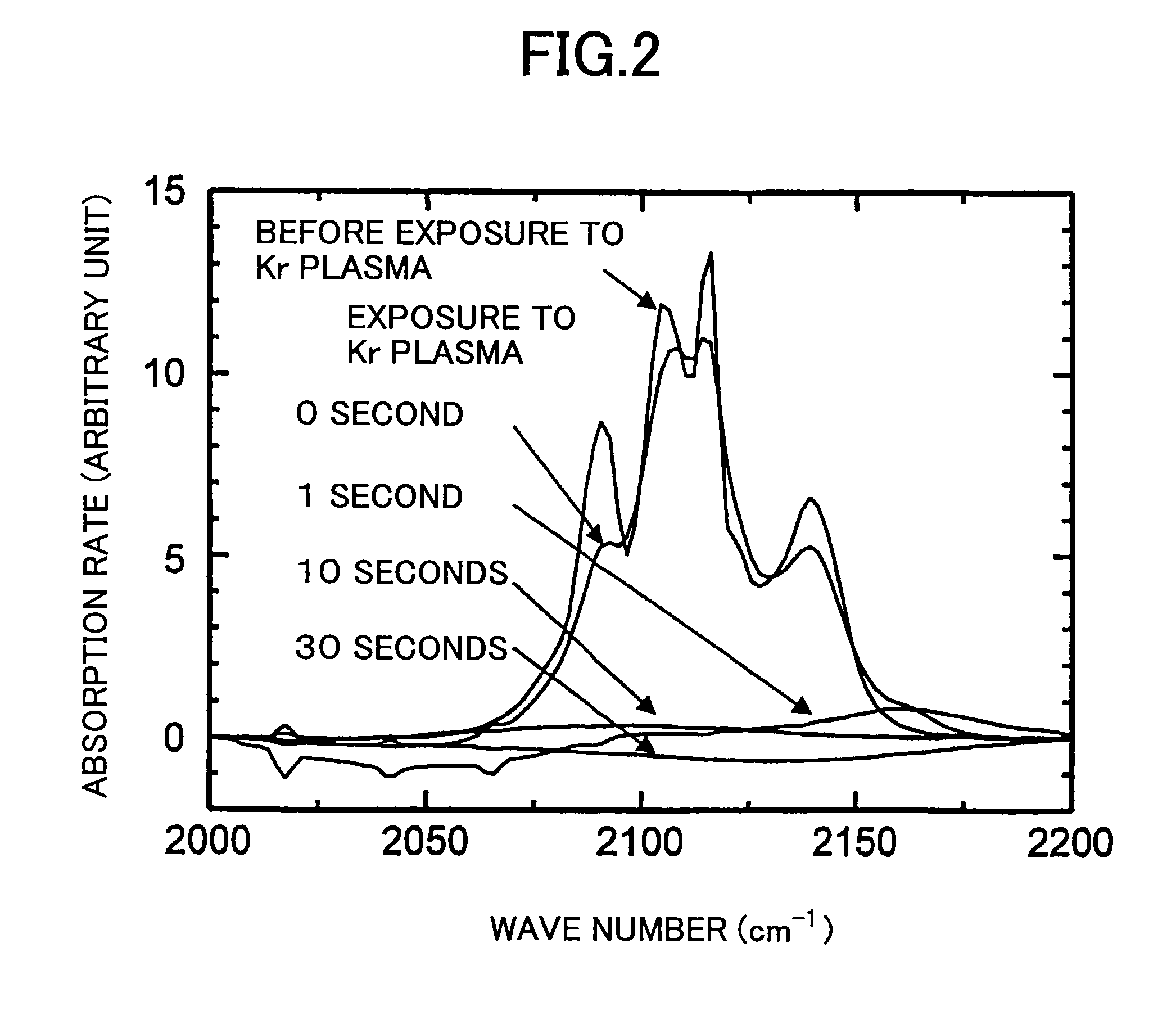 Semiconductor device