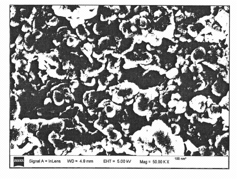 Optical pH sensor of fluorescein and sodium heptanesulfonate intercalated layered double hydroxide and preparation method thereof