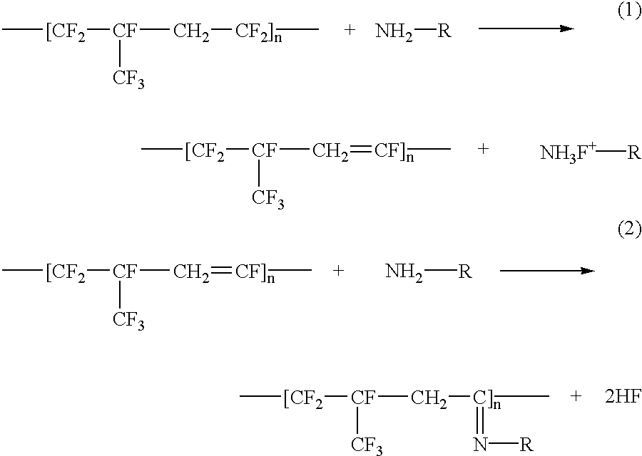 Multiple coat non-stick coating system and articles coated with same