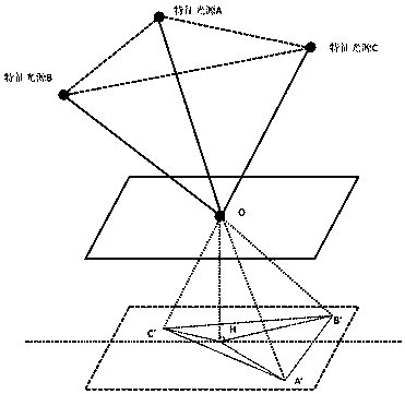 Indoor positioning system and positioning method based on characteristic light source and small hole lighting device