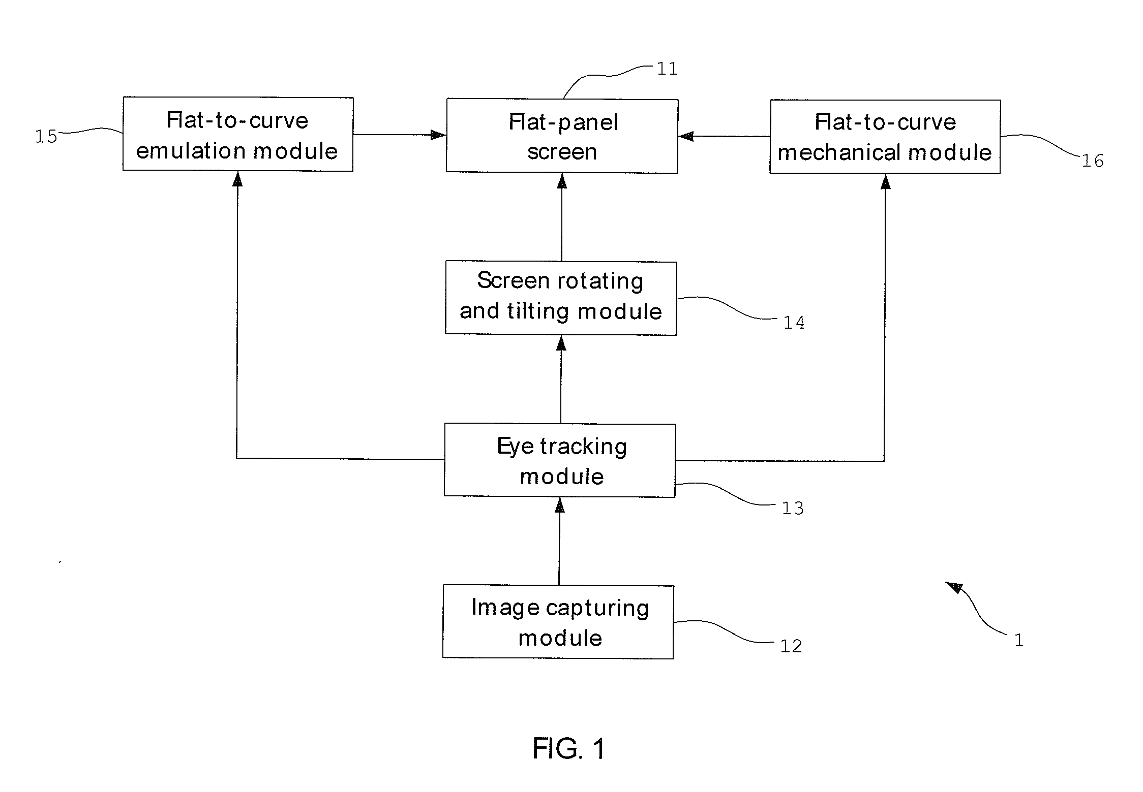 Display Device with Curved Display Function