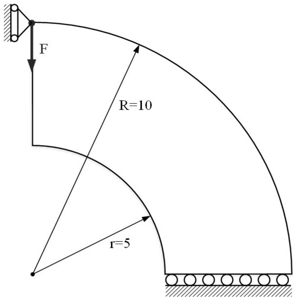 Multi-scale topological optimization method based on isogeometric analysis