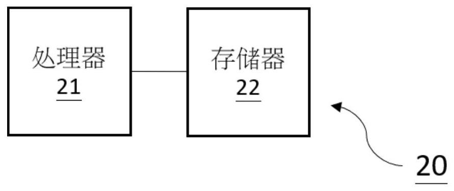 Mobile communication network detection method, device and system and computer readable medium