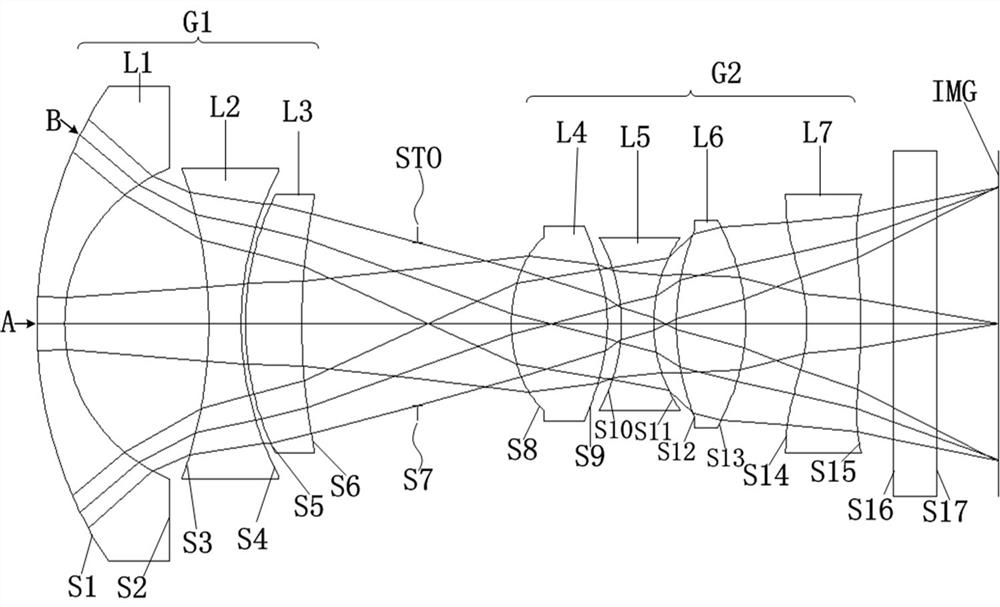 Wide-angle telephoto imaging optical system