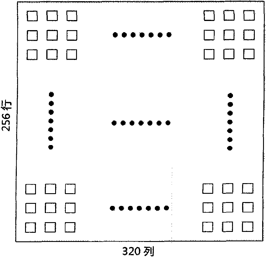 TDI (Time Delay Integration) scan imaging method for Snapshot type area array infrared detector