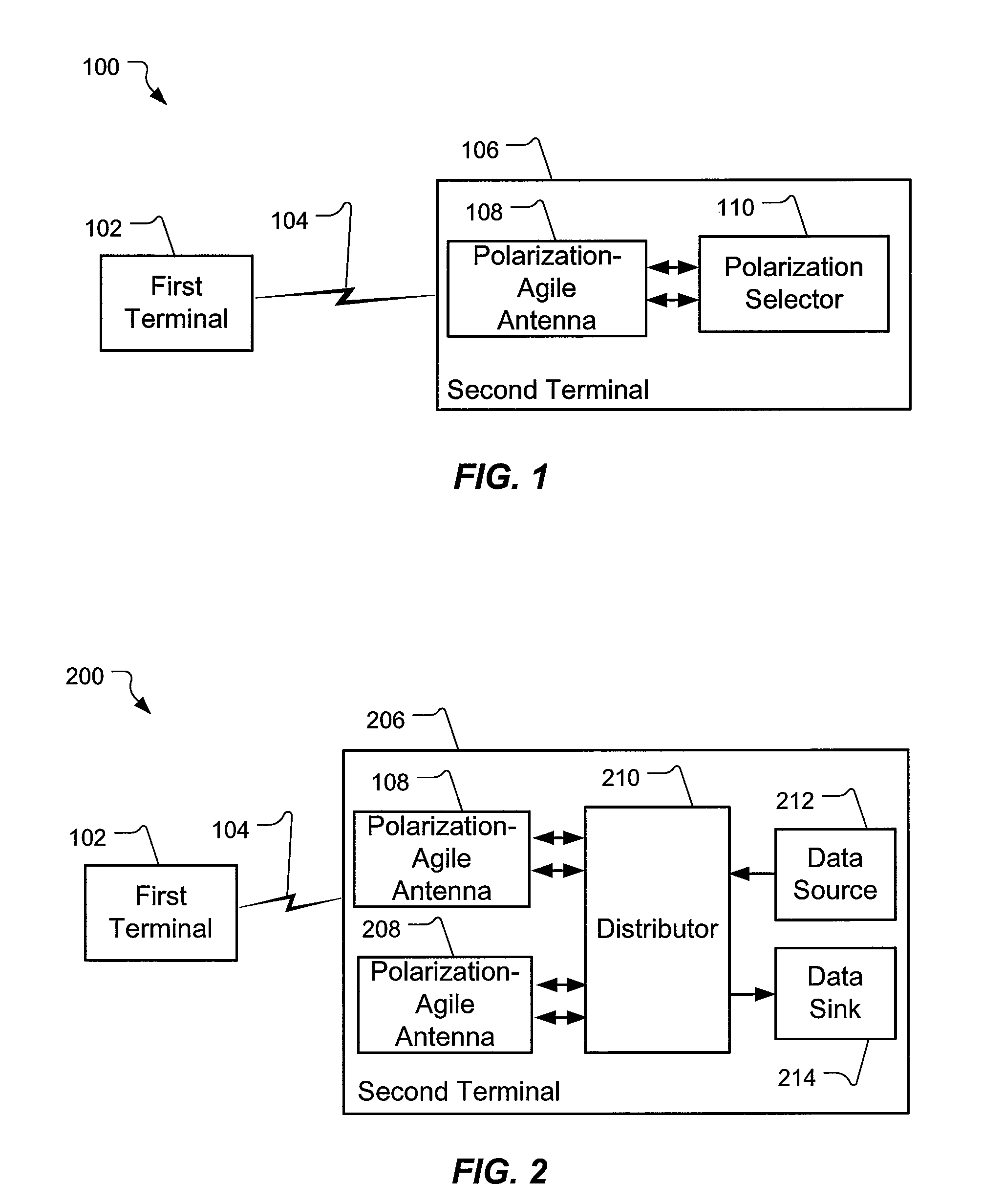 Mobile communications systems and methods relating to polarization-agile antennas