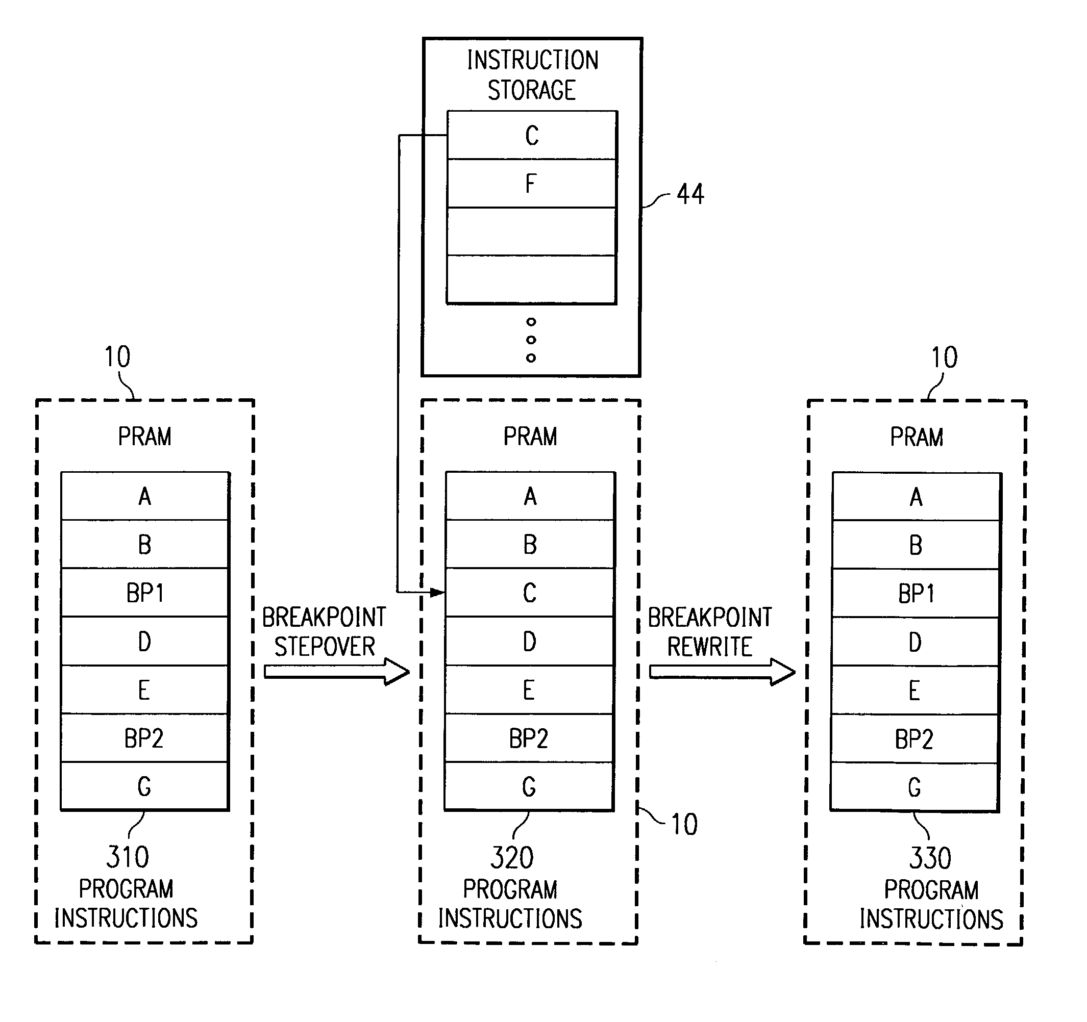 Debugger breakpoint management in a multicore DSP device having shared program memory