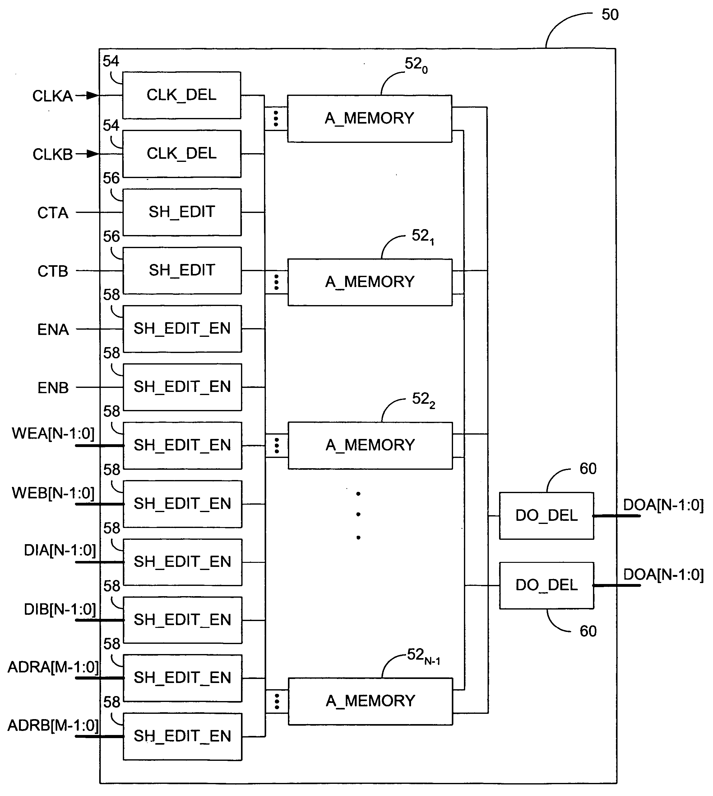 Memory timing model with back-annotating