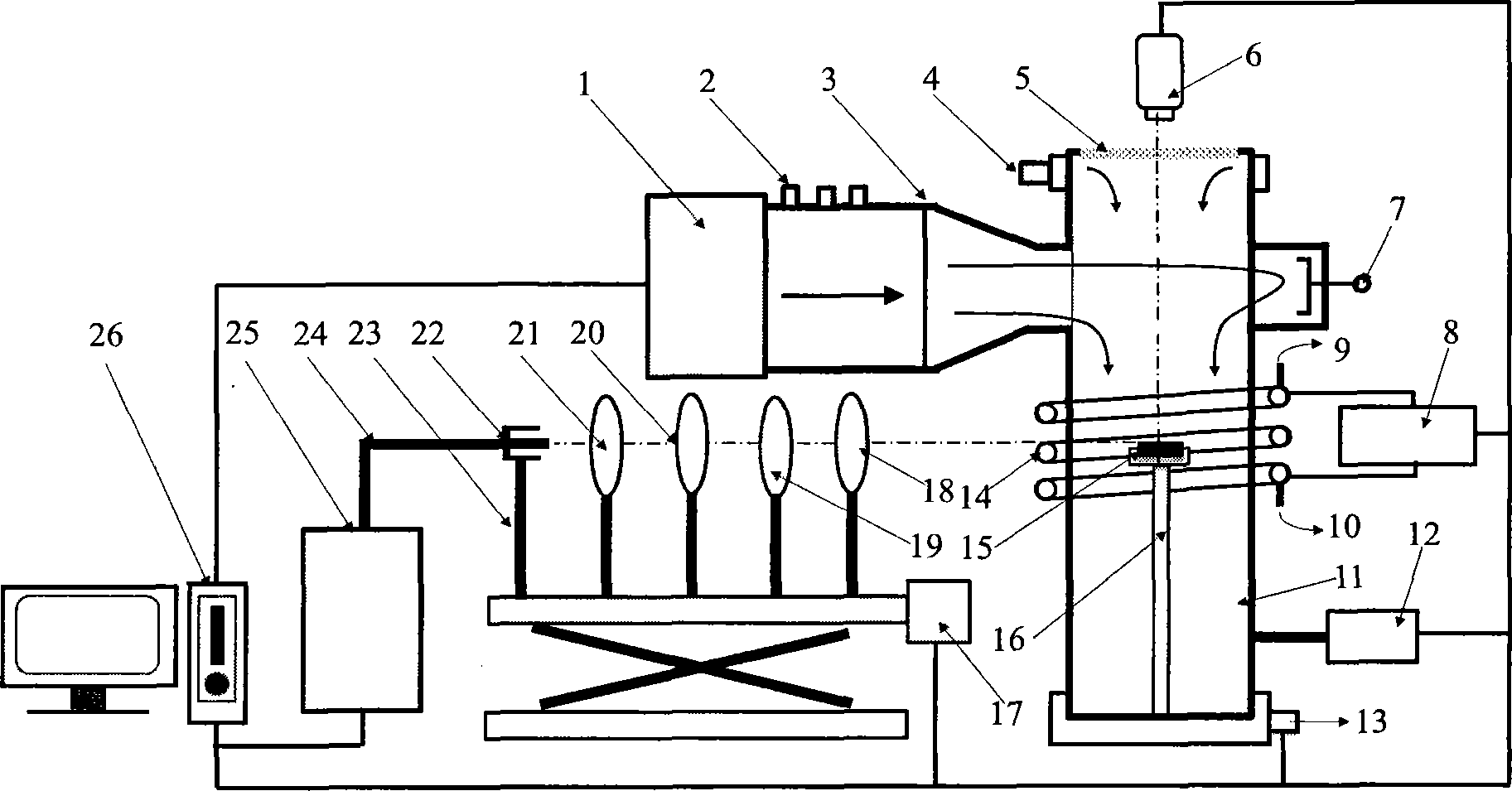 Detection method and test device for catalytic properties of heatproof material based on emission spectrum