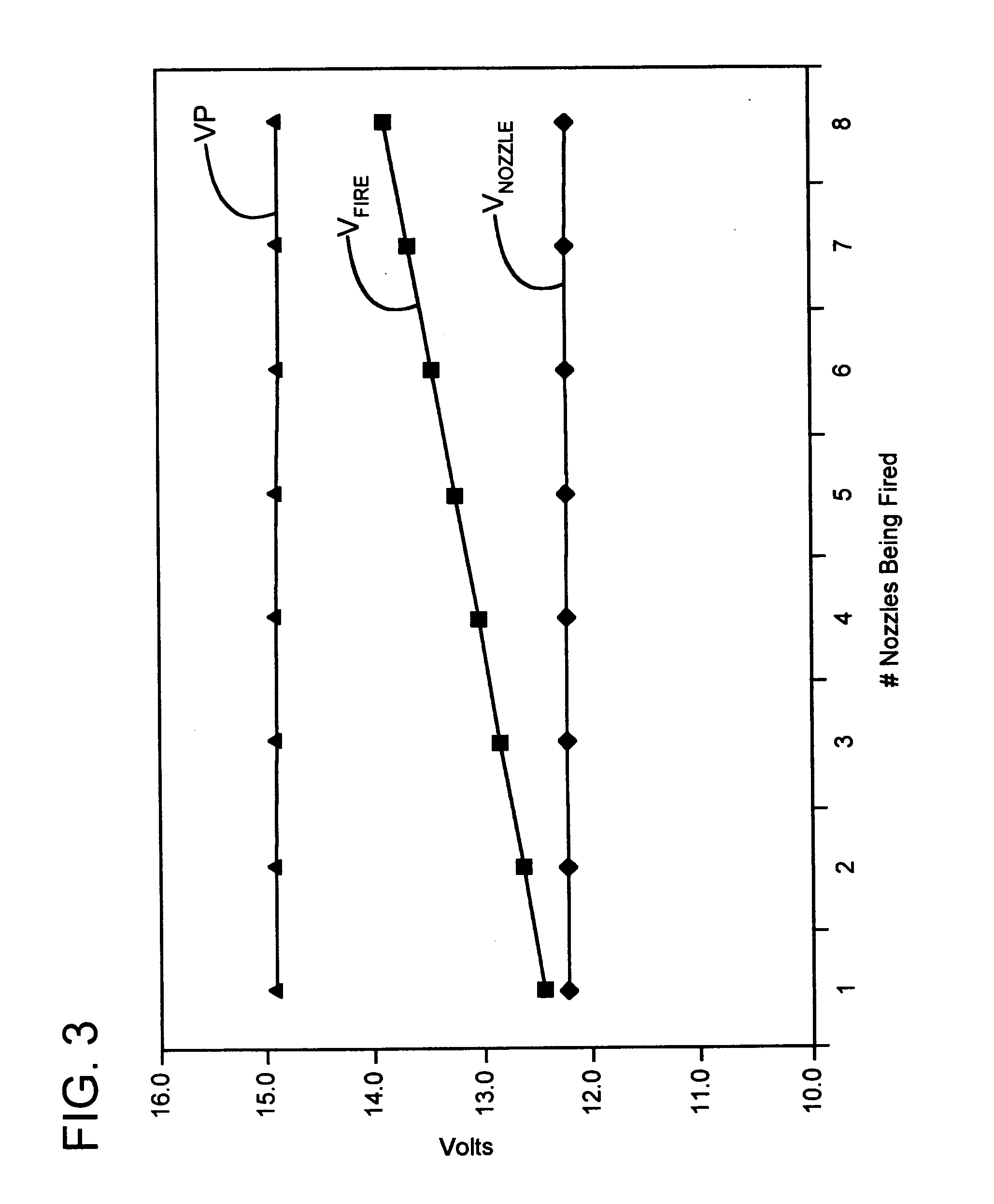 Variable drive for printhead