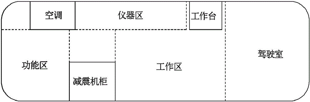 Vehicle-mounted dust-haze pollutant real-time on-line monitoring system and vehicle-mounted dust-haze pollutant real-time on-line monitoring method