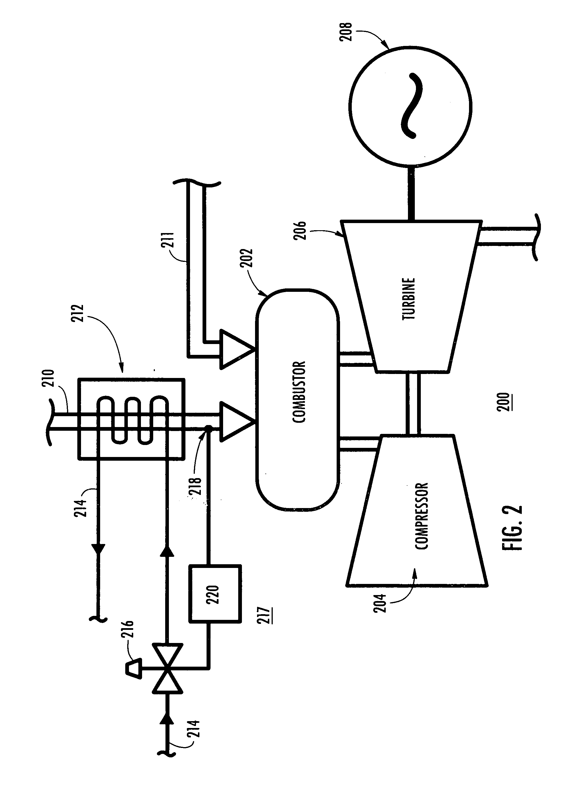 IGCC design and operation for maximum plant output and minimum heat rate