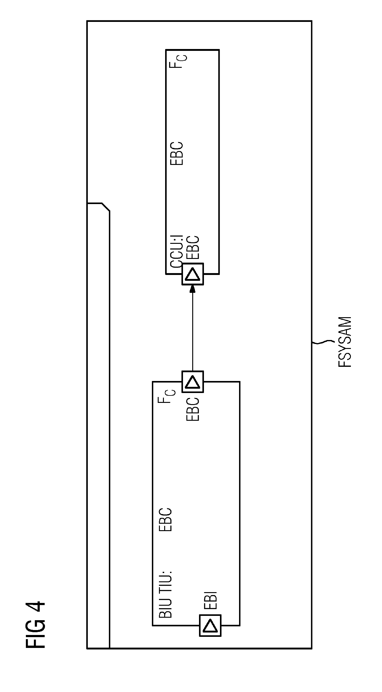 Method for analyzing a physical system architecture of a safety-critical system