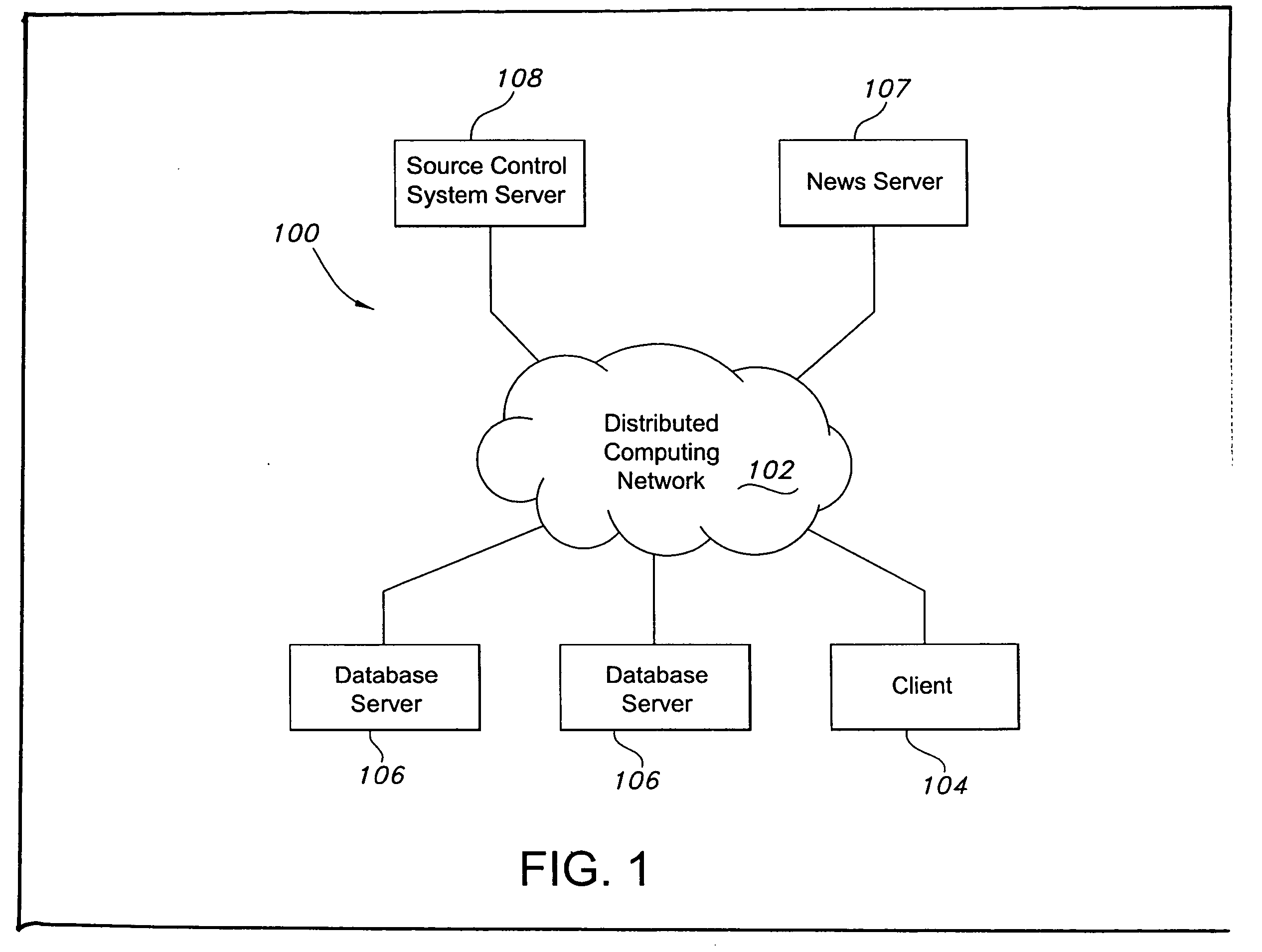 System and method for controlling the release of updates to a database configuration