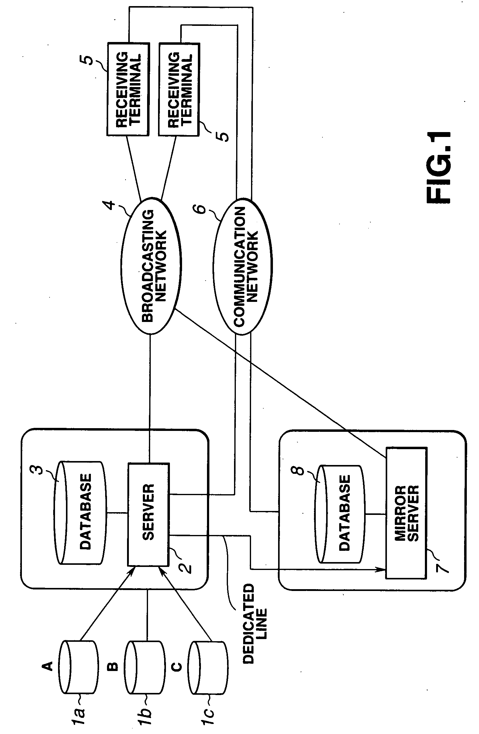 Contents providing device, contents providing method, receiving device, receiving method, communication system, and communication method