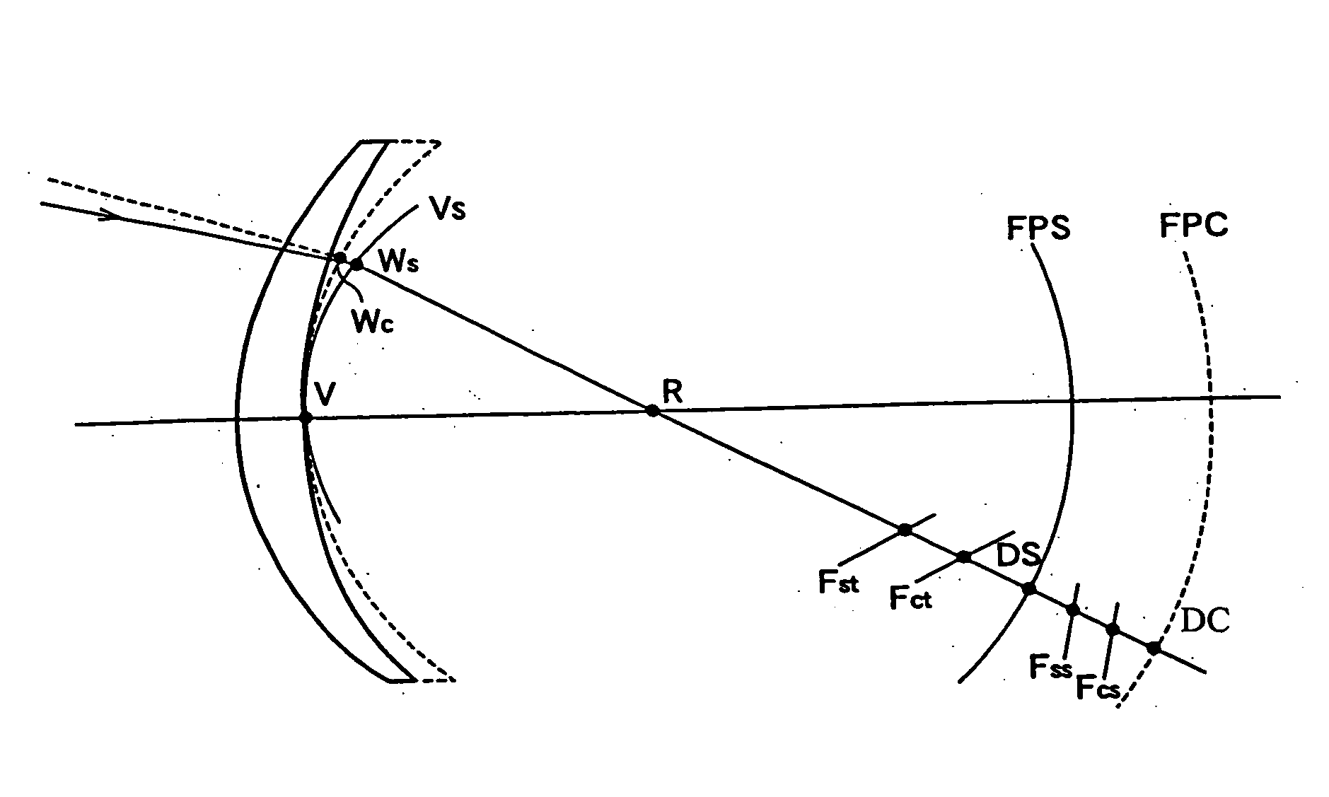 Spectacle lens designing method and spectacle lens