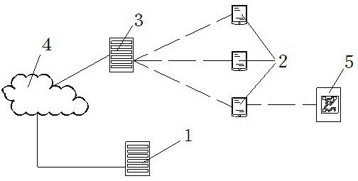 Power plant booster station electrical five-prevention system and method based on intelligent identification