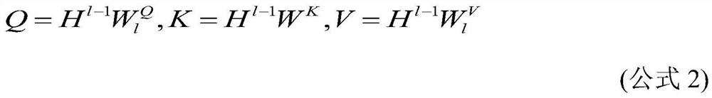 Natural language problem generation method in civil construction information field based on Transformer