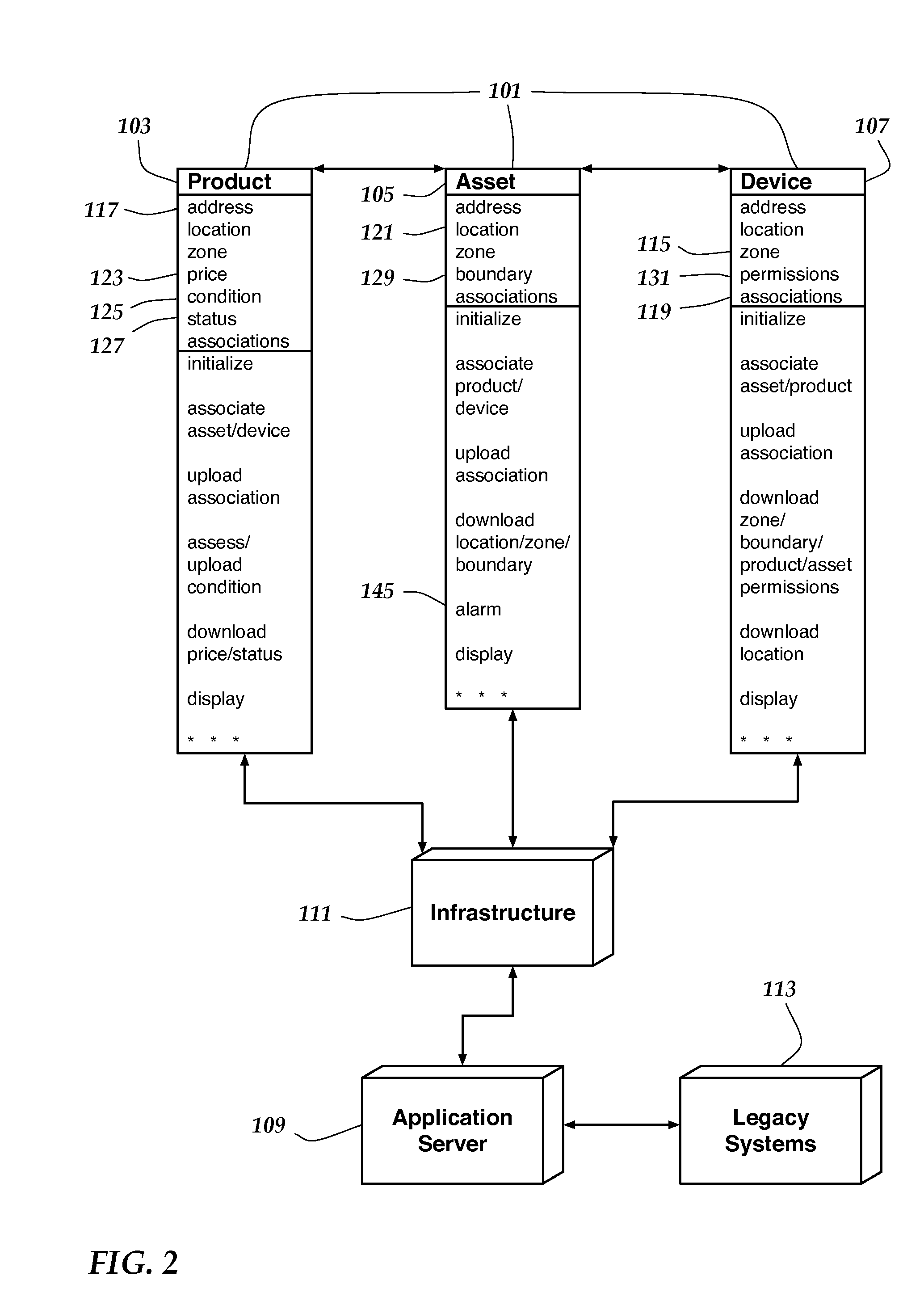 Product, asset, and device tracking, identification, and pricing system