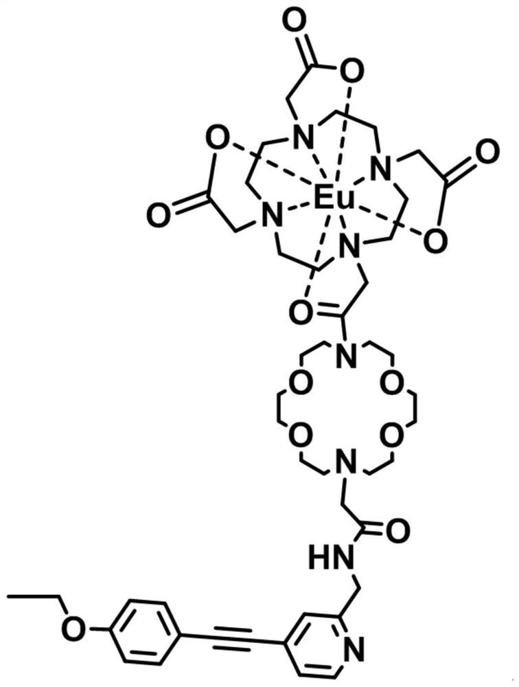 A compound and detection method for fluorescence detection of saxitoxin