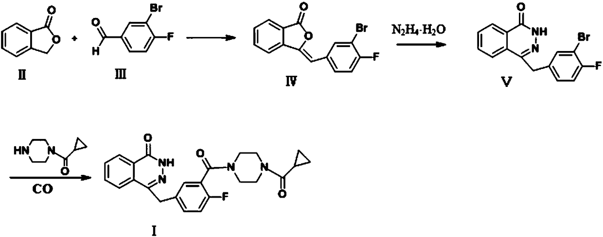 Olaparib refining method