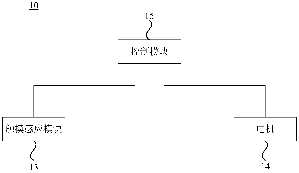 Robot and advancing control method thereof