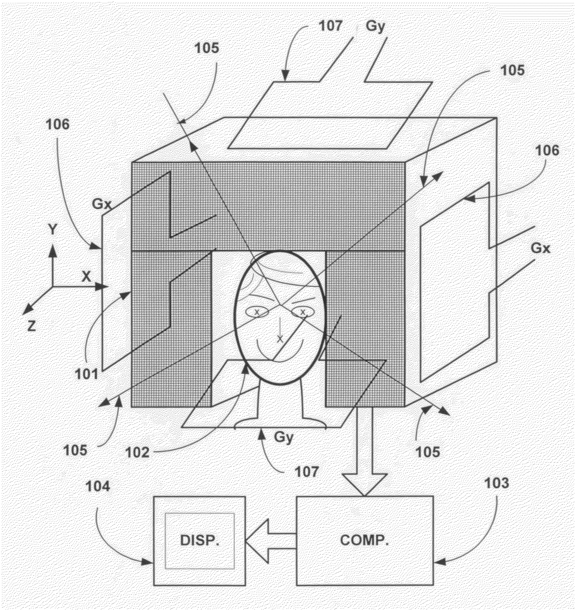 Three-dimensional magnetic density imaging and magnetic resonance imaging