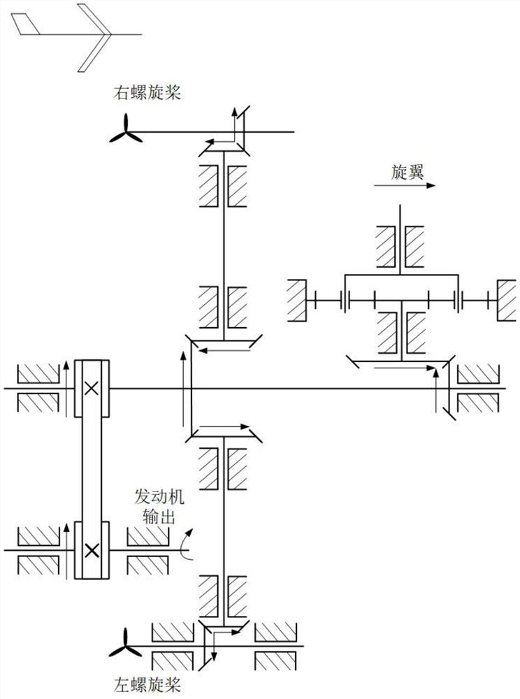 Composite propulsion helicopter transmission system