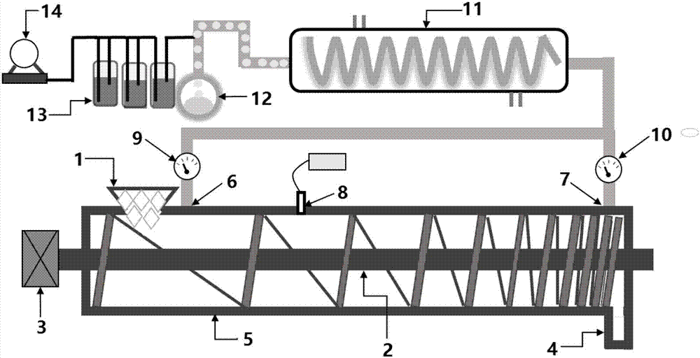 Device for producing oil by carrying out pyrolysis on polystyrene foam plastics