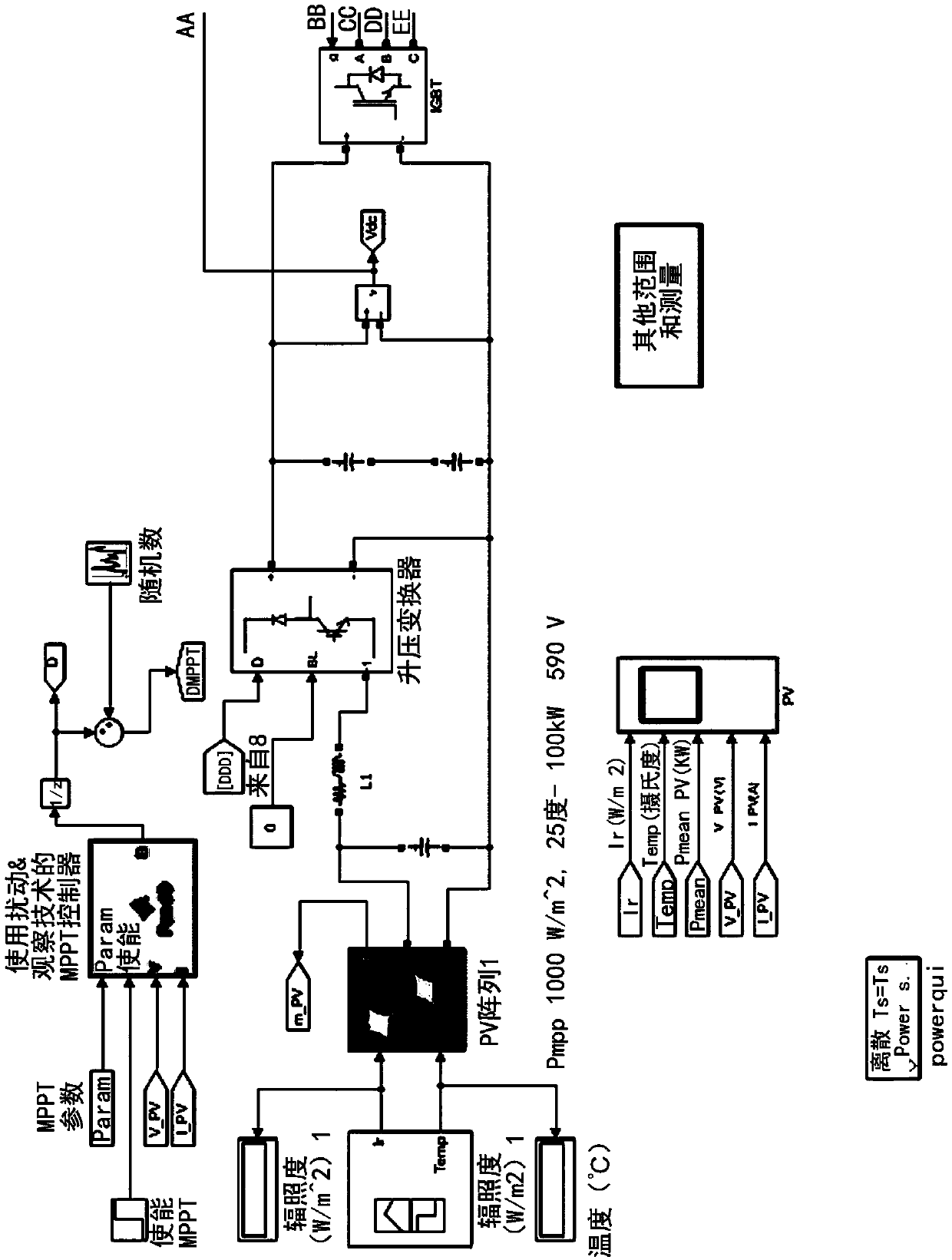 Control method and device in photovoltaic power generation grid-connected system