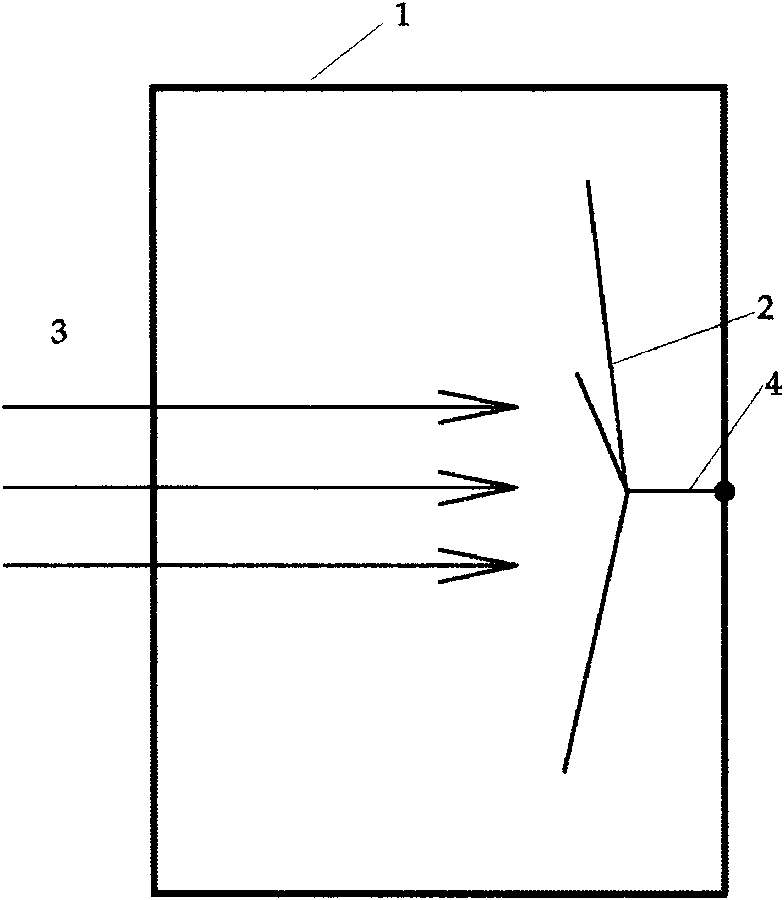 A new device for improving the efficiency of wind turbines or wind power generators