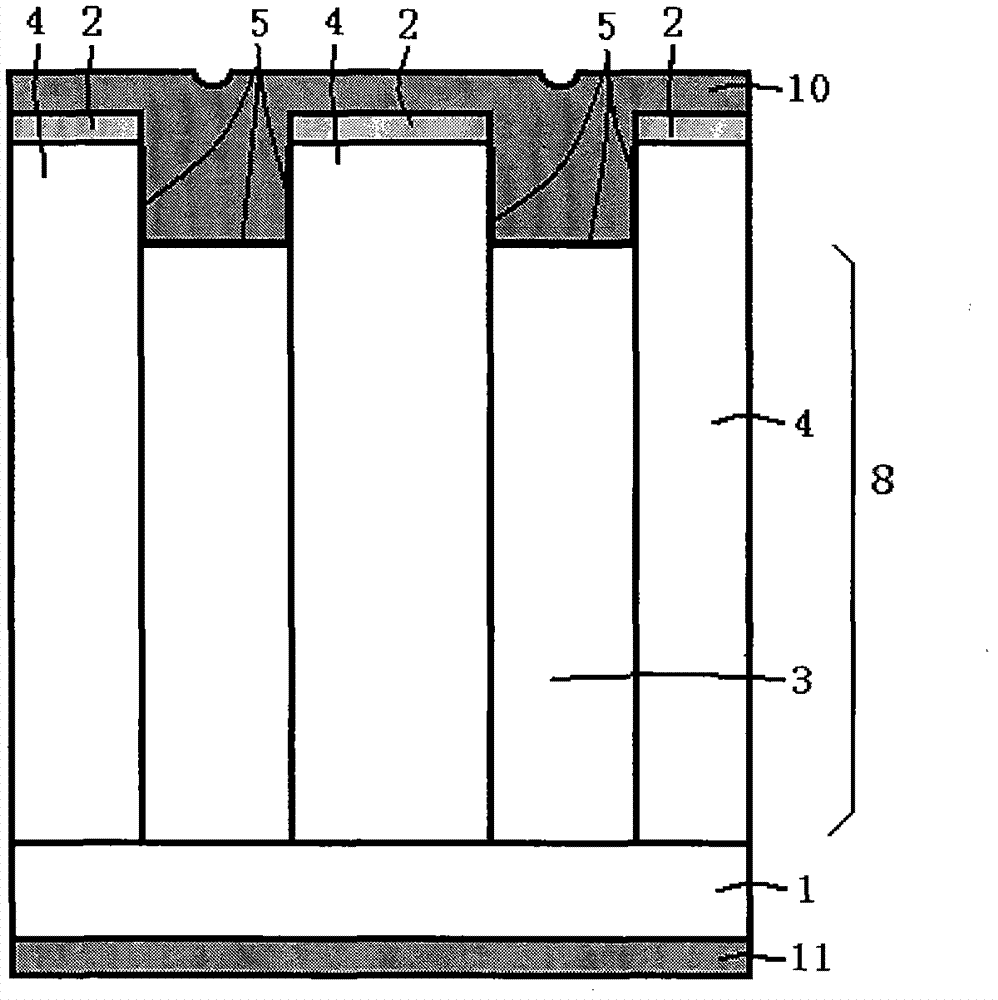 Super junction Schottky semiconductor device and preparation method thereof