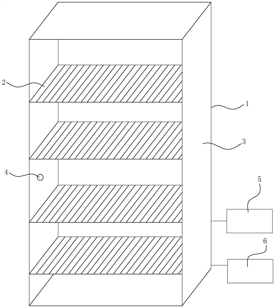 A kind of batch storage method of agricultural products