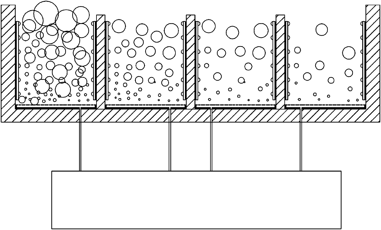 Experiment device and method for testing approach behavior of fishes on bubble curtain and lamplight