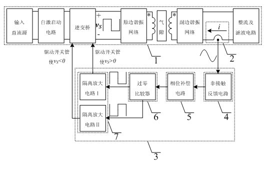 Fixed-gain self-excited non-contact resonant converter and control method thereof