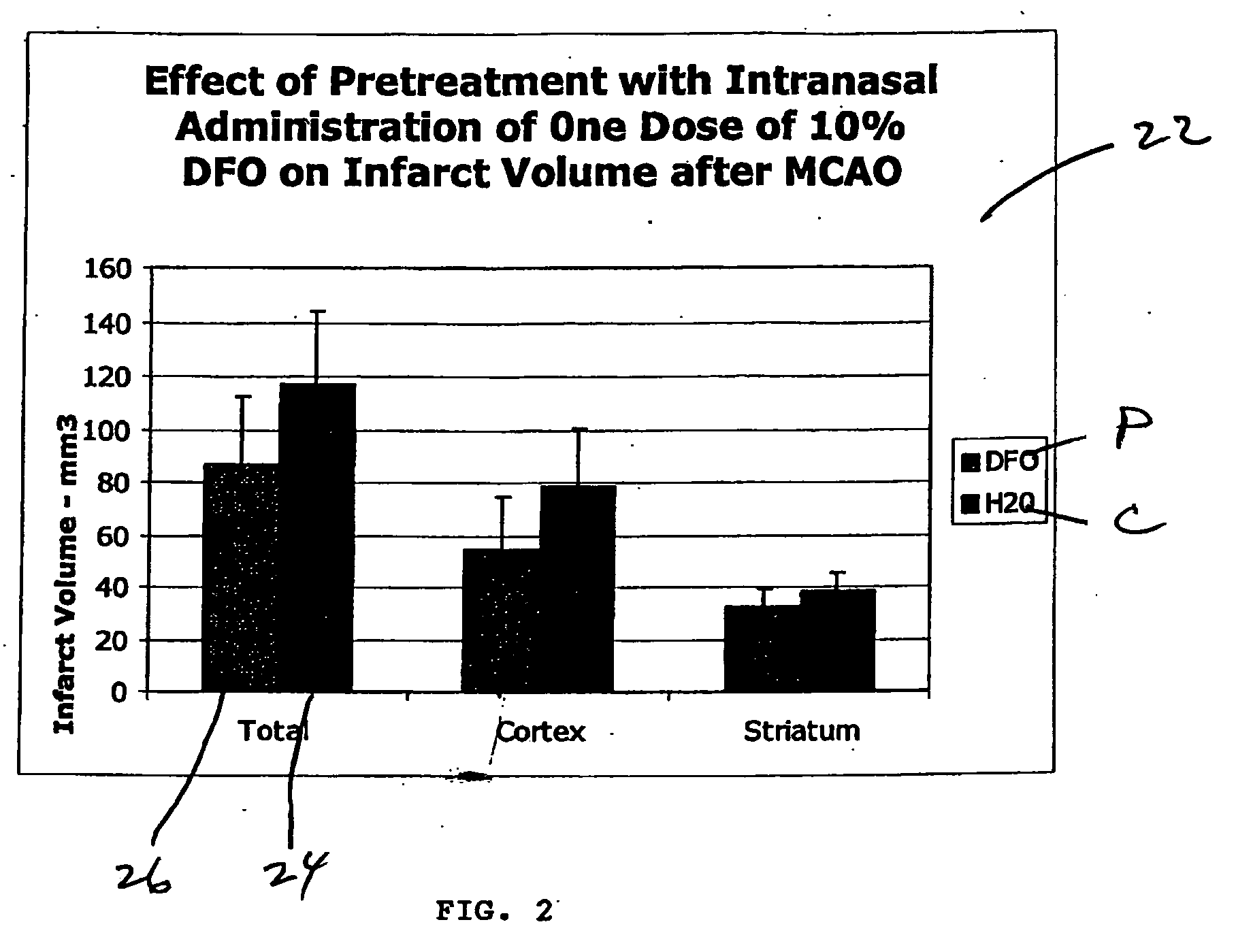 Methods and pharmaceutical compositions for differentially altering gene expression to provide neuroprotection for the animal central nervous system against the effects of ischemia, neurodegeneration, trauma and metal poisoning