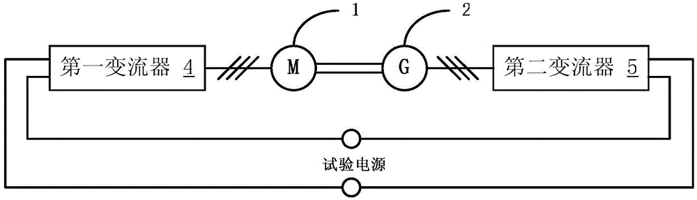 Automatic measurement system of motor hot resistance and work method thereof