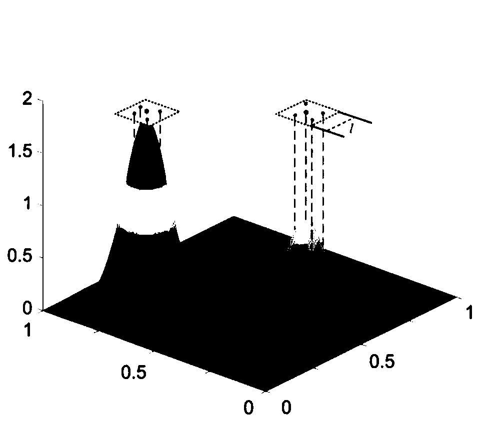 Parallel computing global optimization algorithm based on Kriging agent model