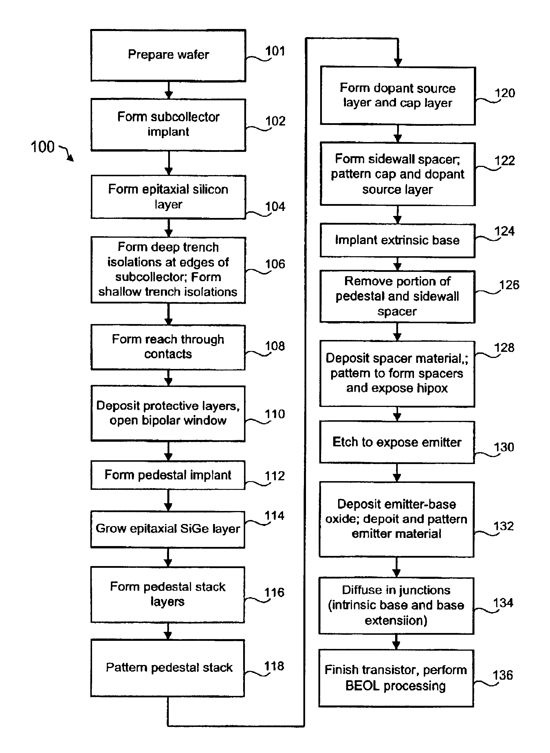 Diffused extrinsic base and method for fabrication