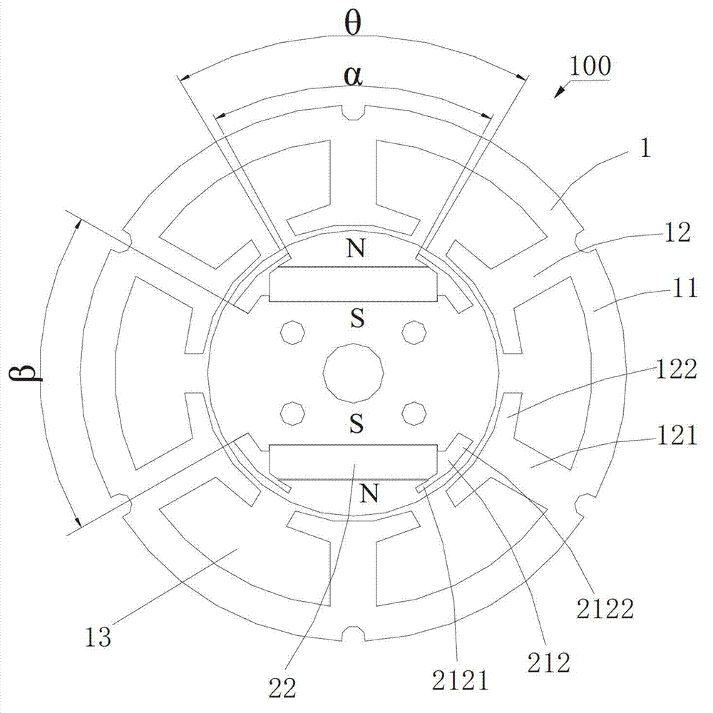 Permanent magnet motor