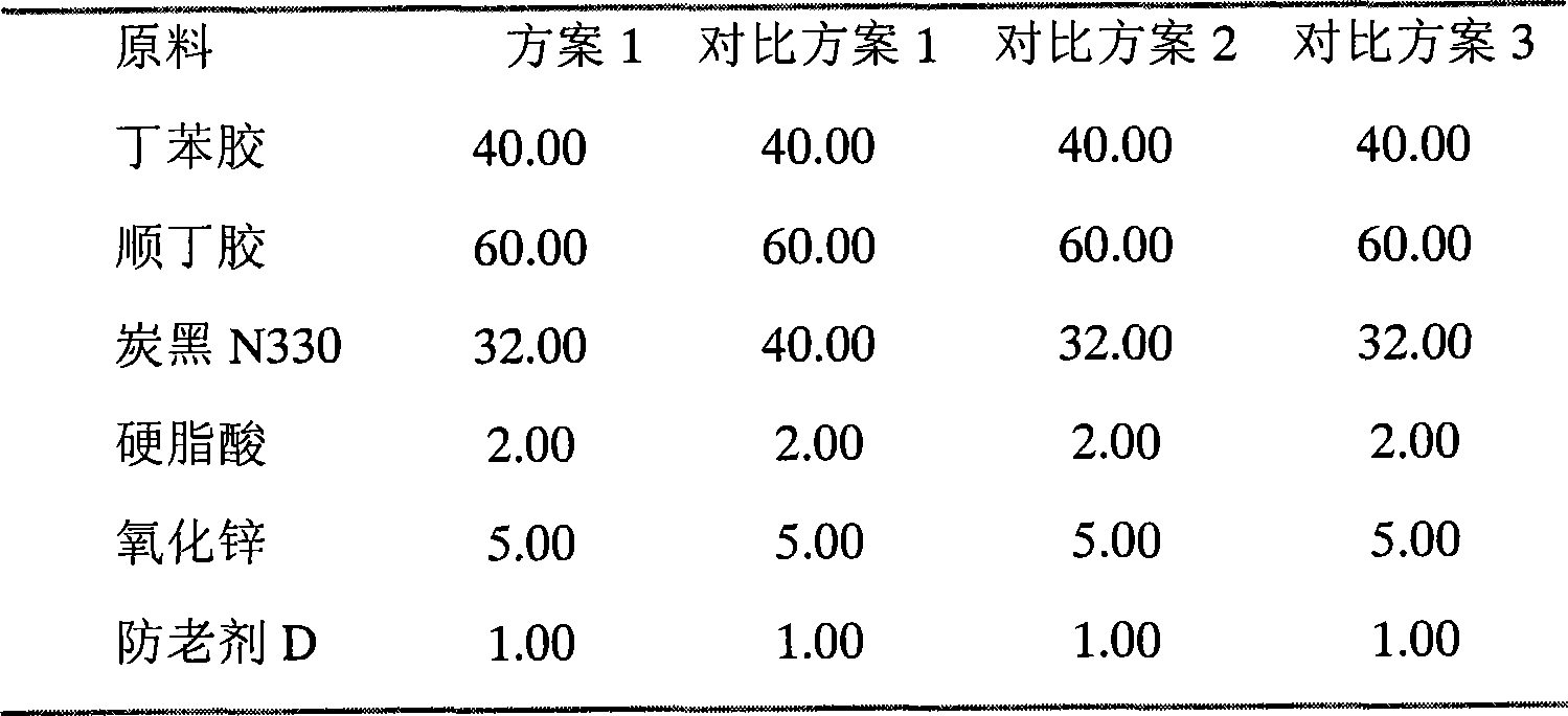 Method for preparing low-heat-generation fatigue-resistant vulcanized rubber